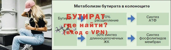 ПСИЛОЦИБИНОВЫЕ ГРИБЫ Абинск